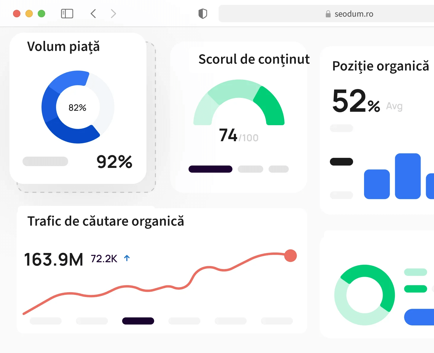 Servicii Promovare SEO Expert