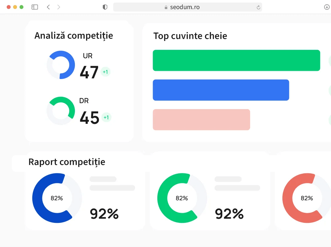 Seodum.ro - Seodum SEO Prezentare 5 min