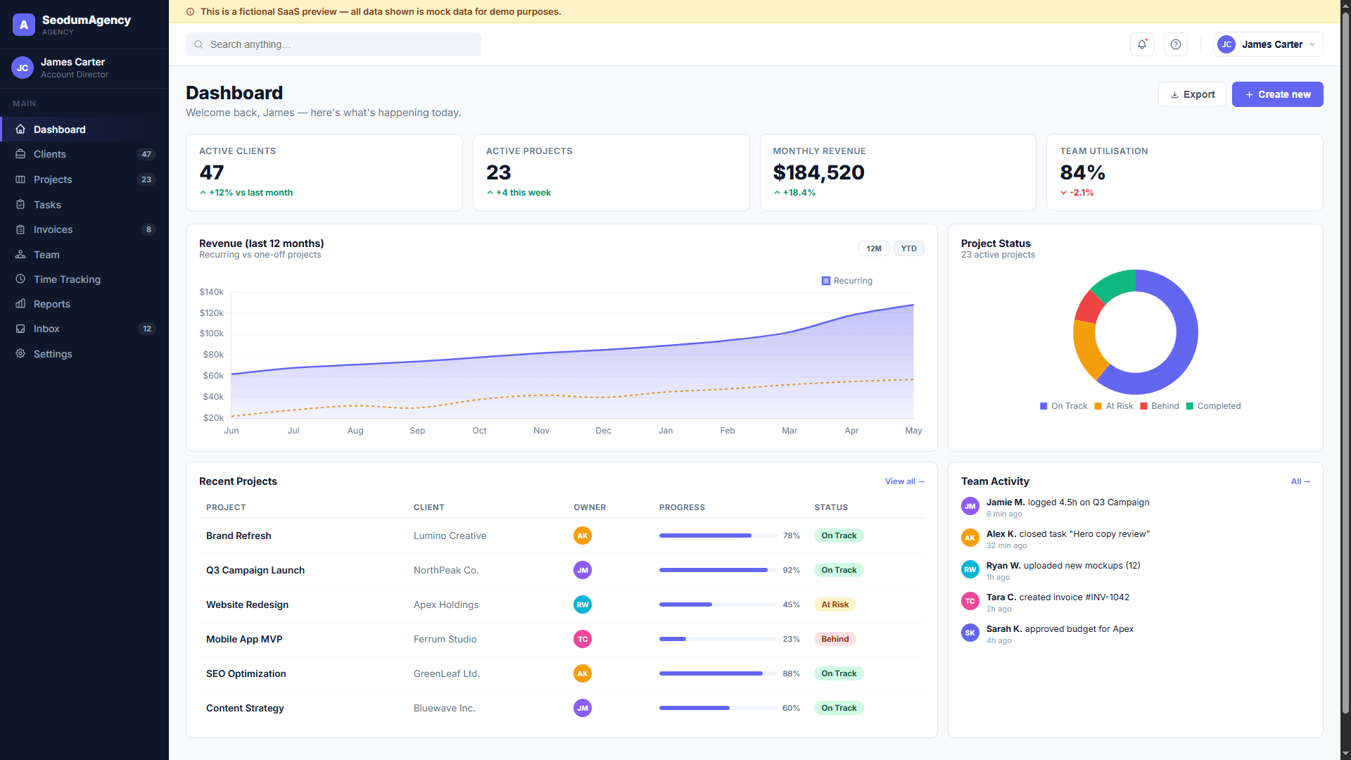 Seodum Agency Interface
