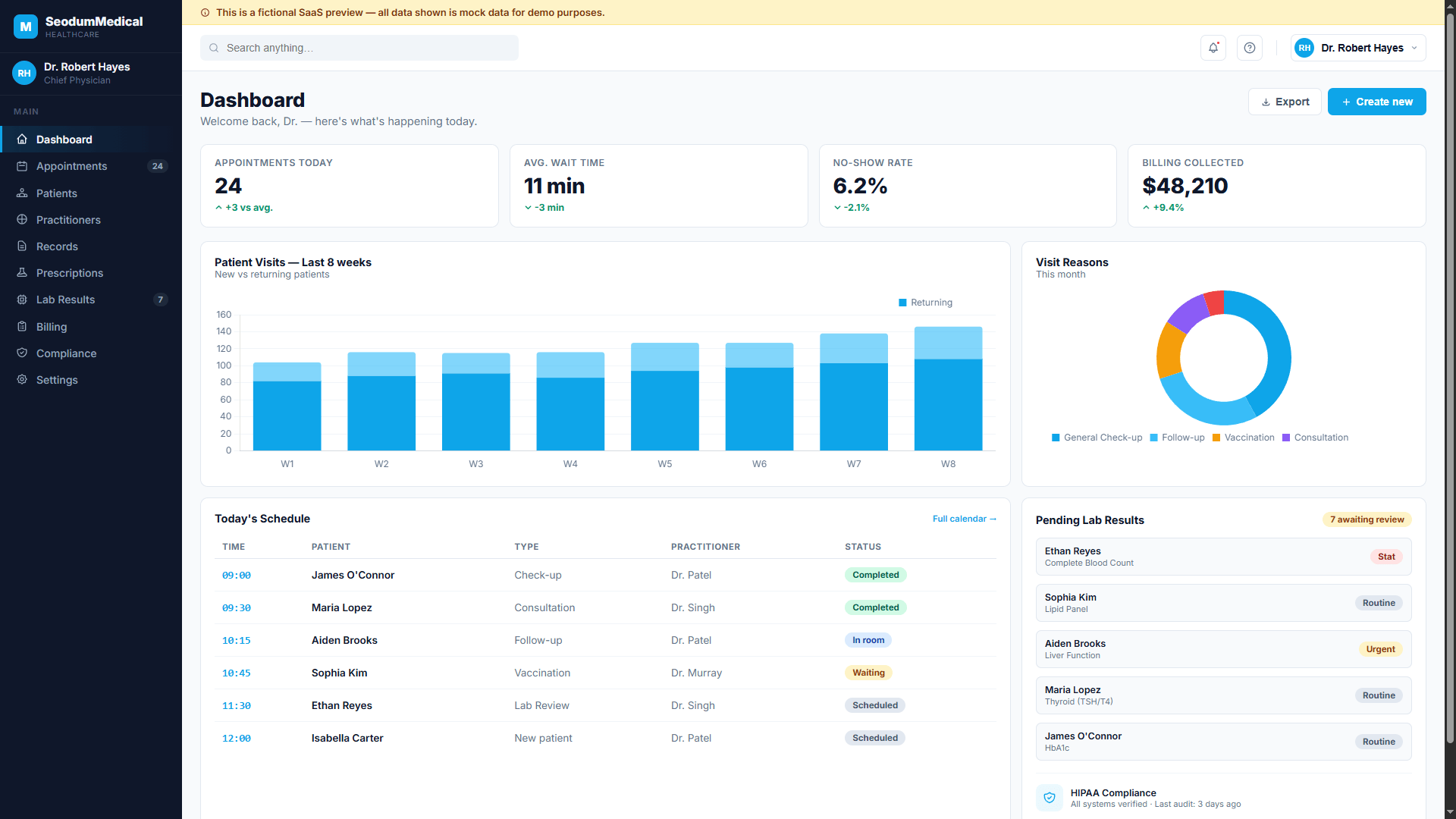Seodum Medical Interface