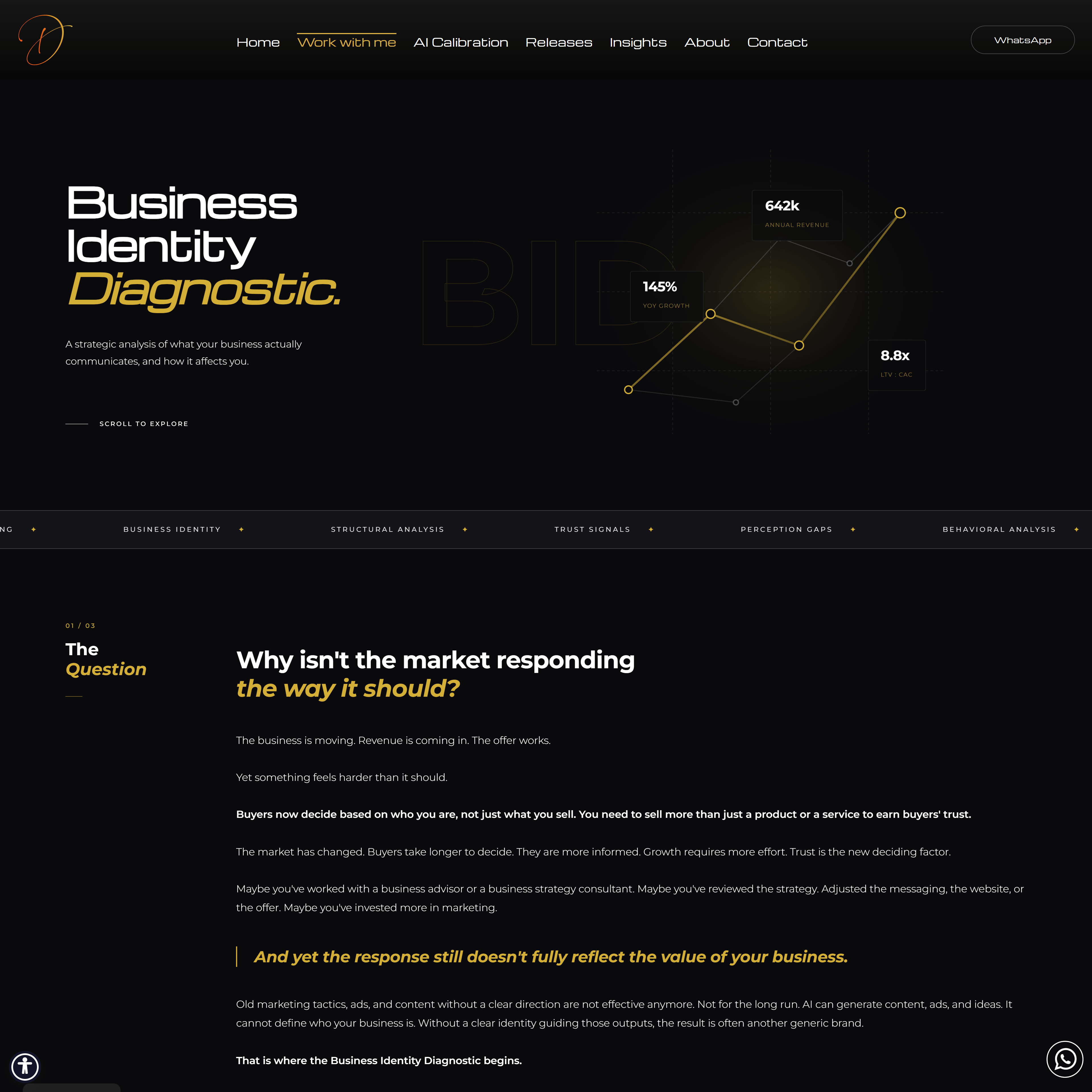 Specific niche website for Denisa Stancu with expert customization